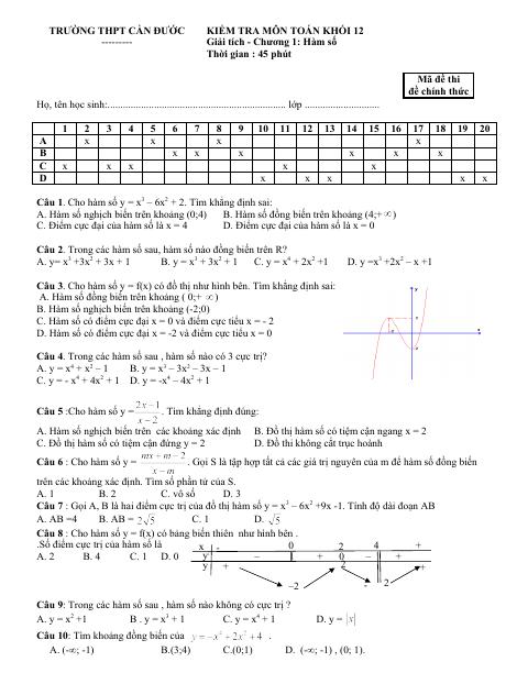 Đề kiểm tra Giải tích 12 chương 1 (Hàm số) trường THPT Cần Đước – Long An (bản Word)
